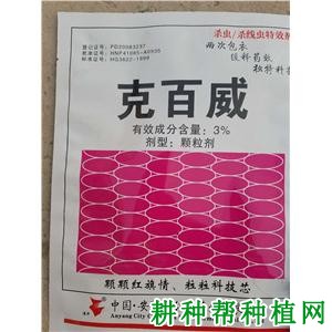 关于“克百威”的相关咨询解答